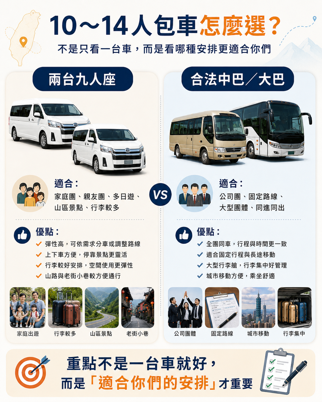 團體多人來台灣包車,怎麼安排比較實際?