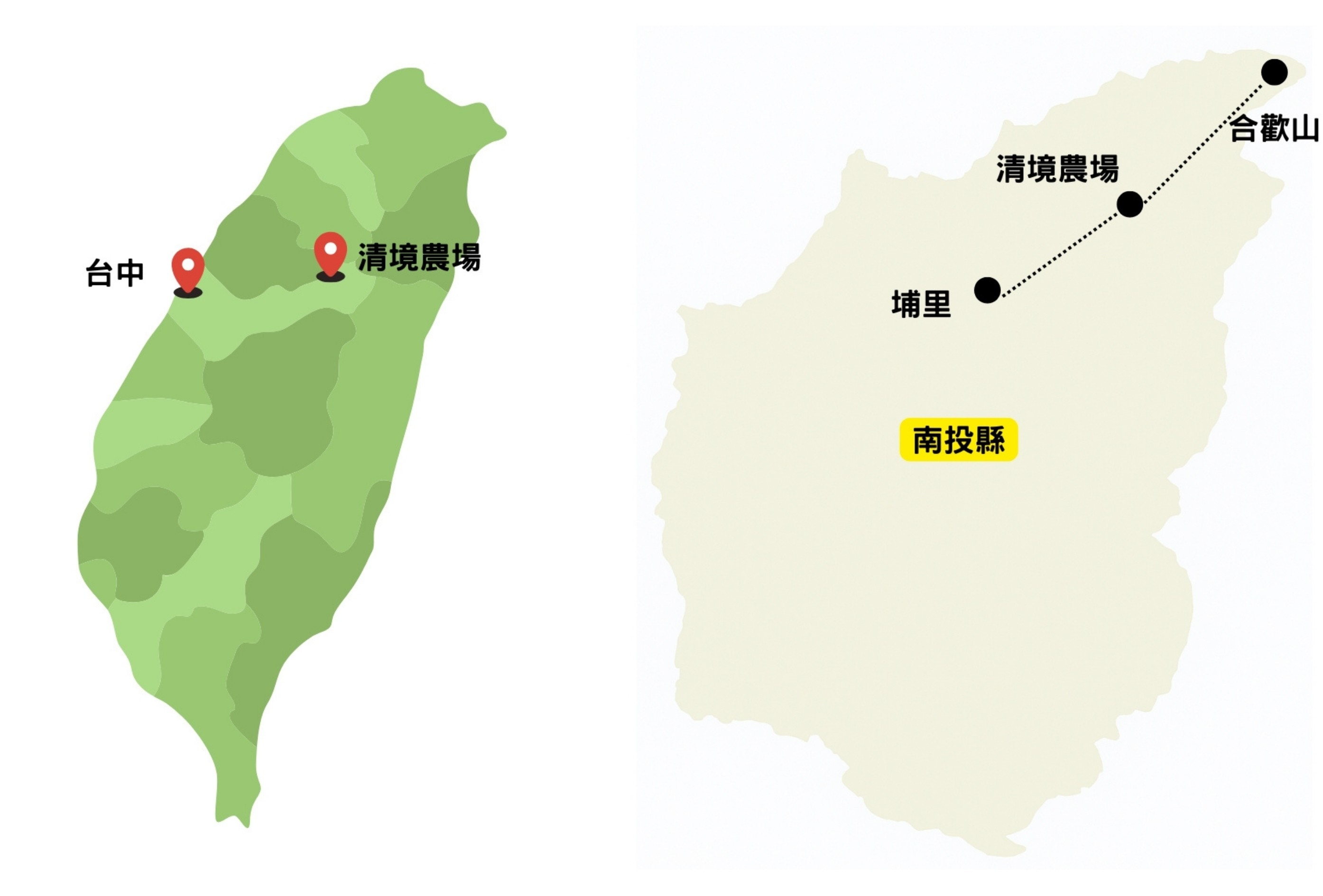 清境农场二日游