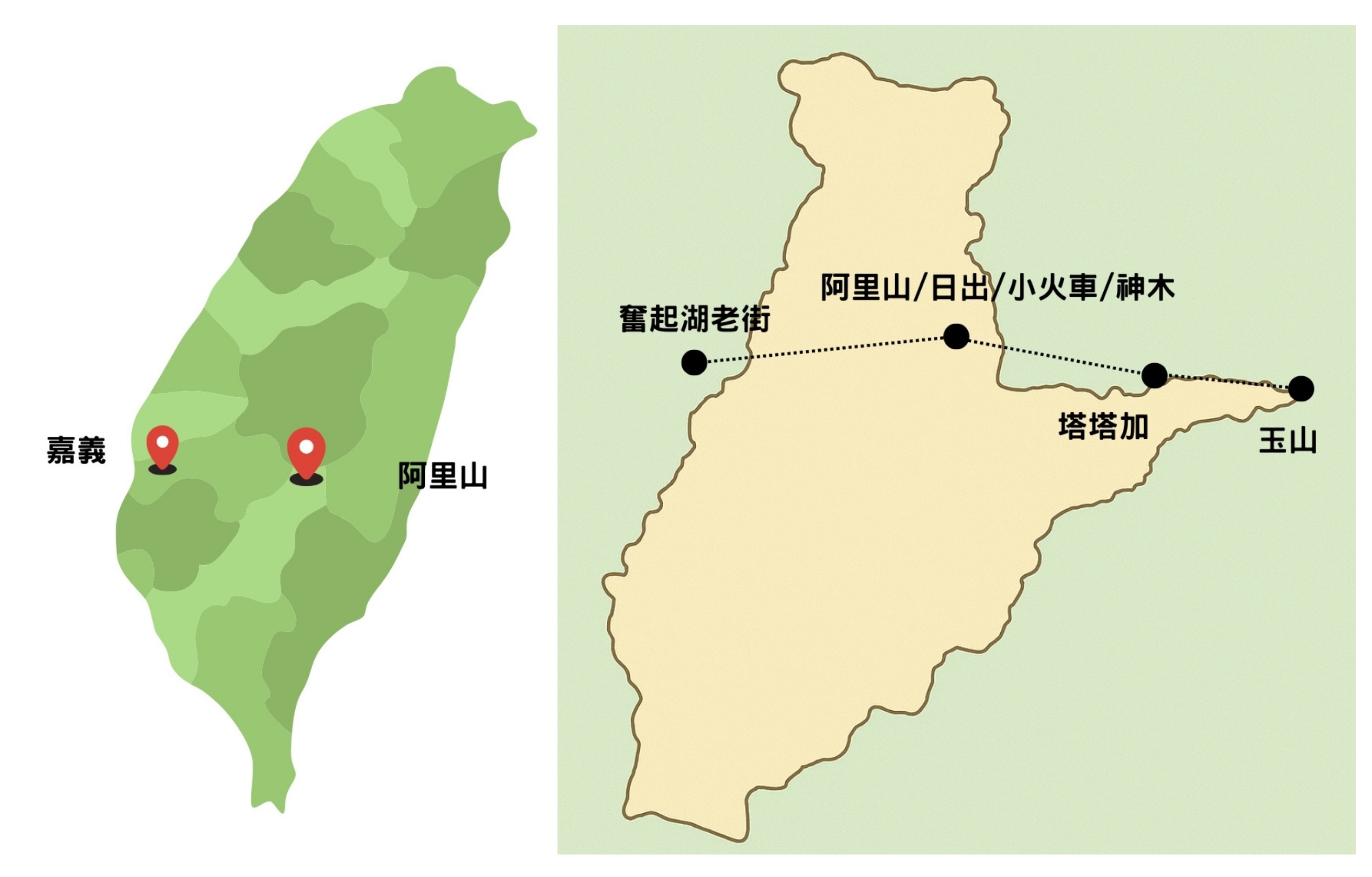 阿里山二日包車